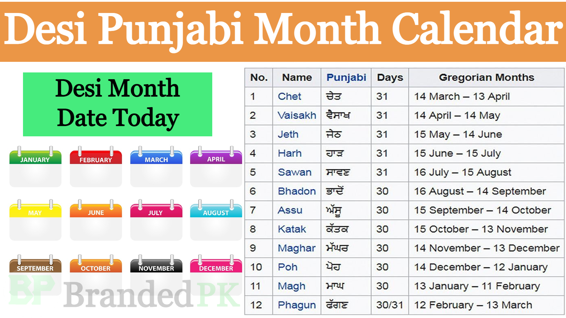 Desi Month Date Today 12 February 2024 Maagh Punjabi Month Calendar